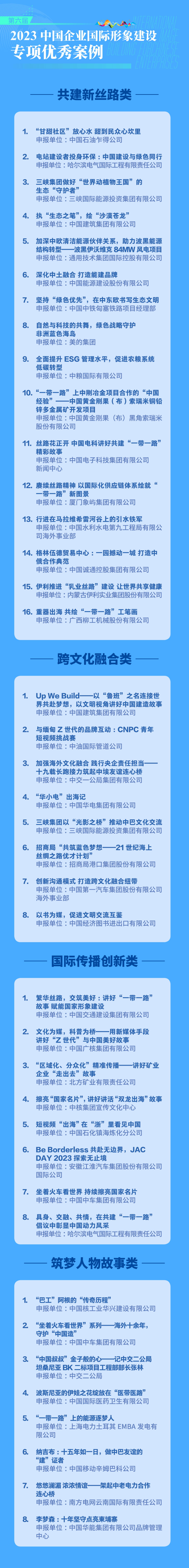 張玉卓、國資、央企、國資委、書記、主任、國企、企業改革